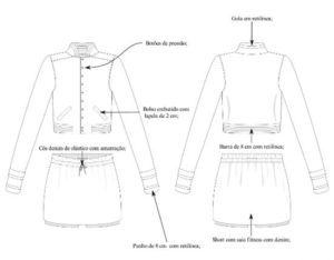 Desenho técnico/desenho de moda